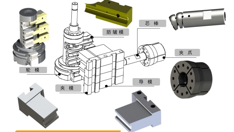 管类加工模具